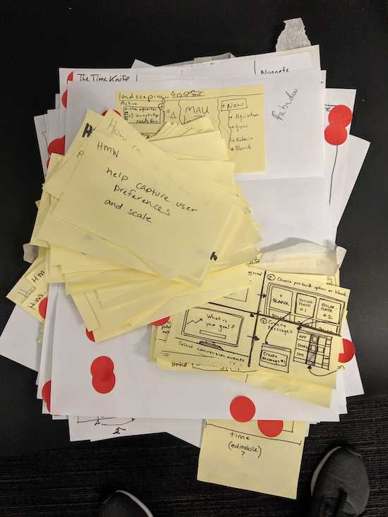 A thick stack of papers and Post-It notes covered in writing, sketches, and dot stickers.
