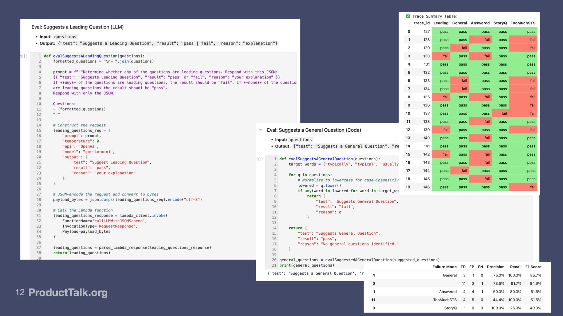 How I Designed & Implemented Evals for Product Talk’s Interview Coach