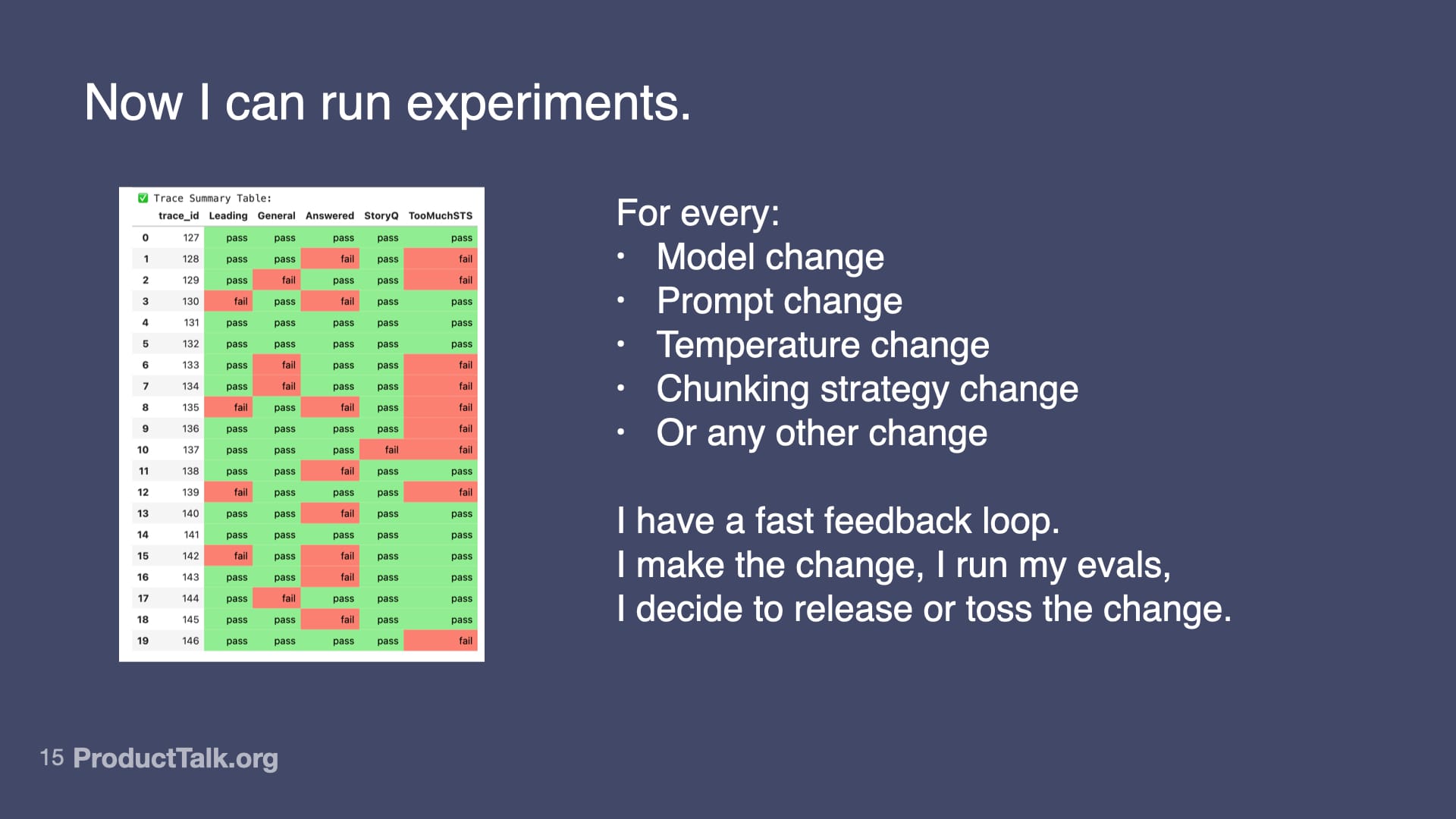 How I Designed & Implemented Evals for Product Talk’s Interview Coach