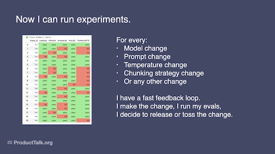 Behind the Scenes: Building the Product Talk Interview Coach