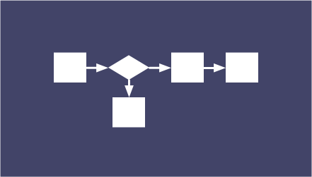 Process
