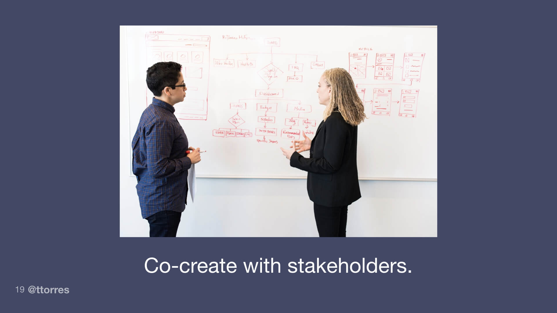Two people standing in front of a whiteboard discussing different solutions with each other.