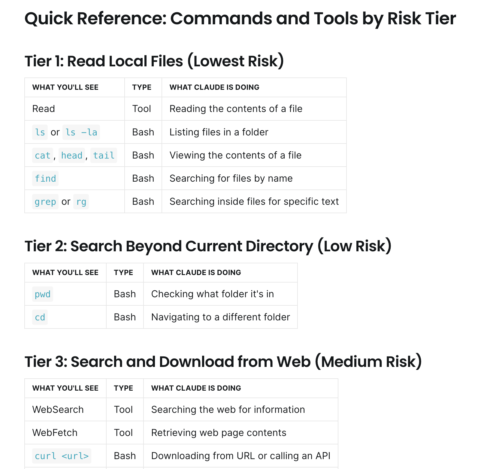 How to Use Claude Code Safely: A Non-Technical Guide to Managing Risk