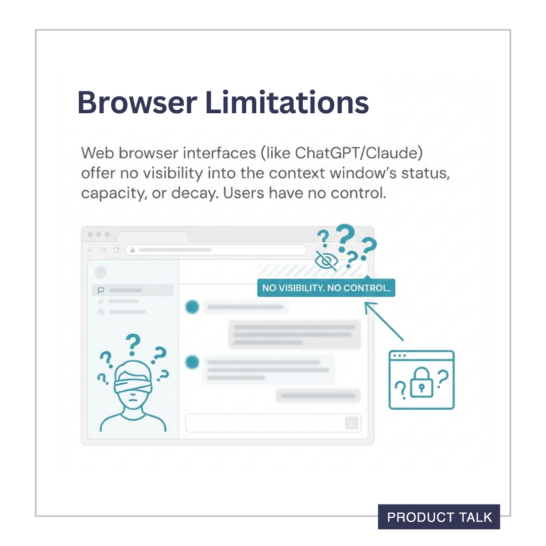 Web browser interfaces (like ChatGPT/Claude) offer no visibility into the context window's status, capacity, or decay. Users have no control.