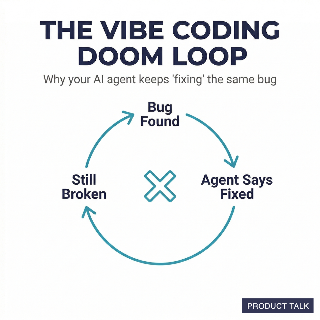 The vibe coding doom loop. Why your AI agents keep "fixing" the same bug. 