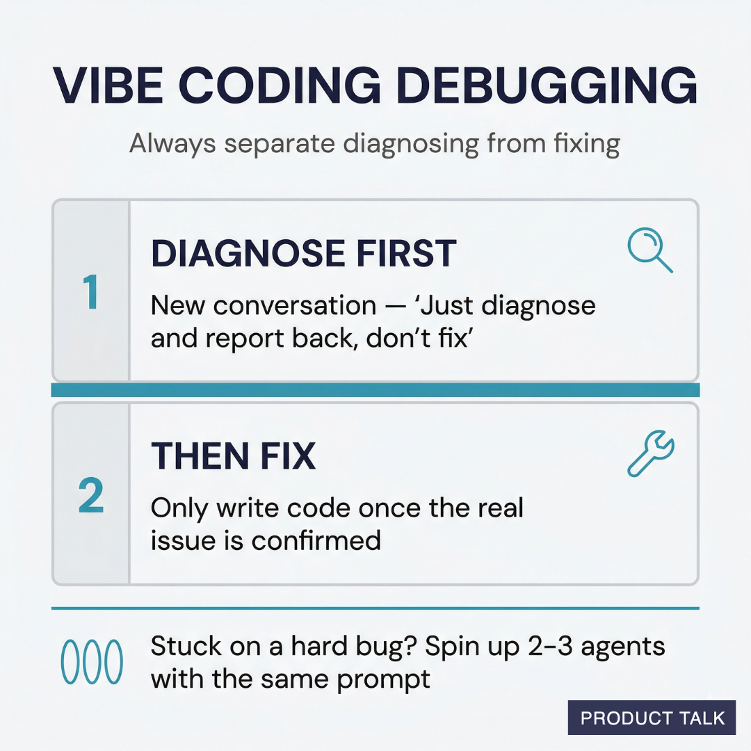 Two-step debugging process: diagnose, then fix.