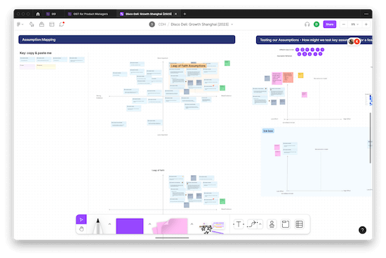 Tools of the Trade: Visualizing Discovery with Opportunity Solution Trees