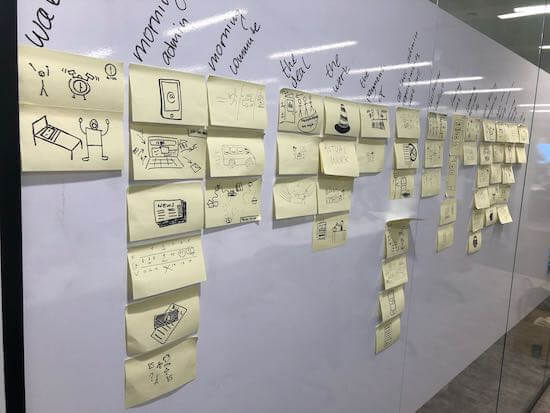 Product in Practice: How 2-Way Door Decisions Helped Simply Business Learn Fast