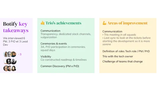 A screenshot of a slide that outlines key takeaways, the trio's achievements, and areas for improvement.