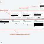 A screenshot of part of an opportunity solution tree. One section is labeled "lagging business metric," one is labeled "leading (product) inputs," and one is labeled "opportunities grouped by 'Leading (Product) Input.'"