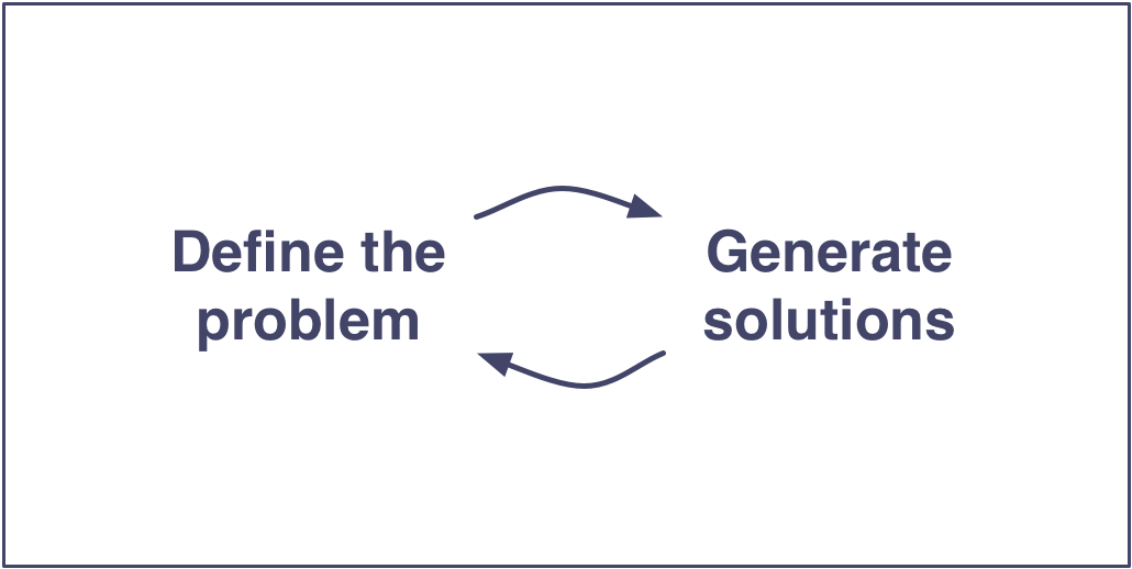 Product Managers Don't Own the Problem (And Designers Don't Own the