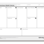 Business Model Canvas