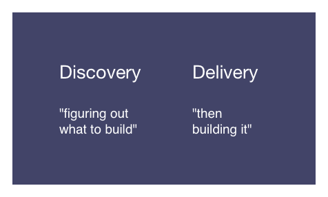Product Discovery - "figuring out what to build", Product Delivery - "then building it"