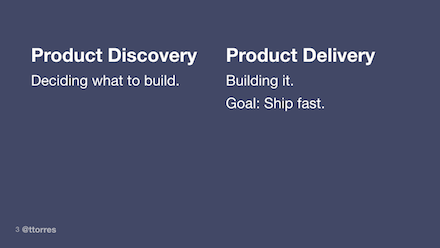 The goal of product delivery is to ship fast. 