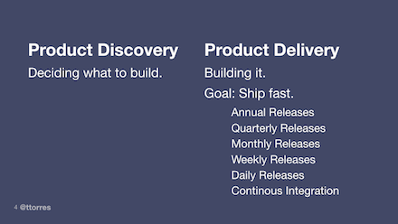 As product delivery evolves, teams have moved from annual releases to quarterly to weekly to daily releases and many are now doing continuous integration.