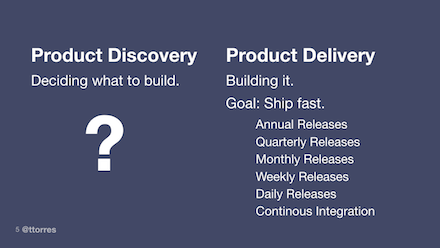 What's the goal of product discovery? 