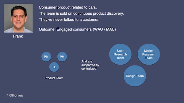 Frank's team is working on a consumer product related to cars. The team is sold on doing continuous discovery, but has never spoken to a customer. Their desired outcome is to engage consumers measured by either weekly active users or monthly active users.