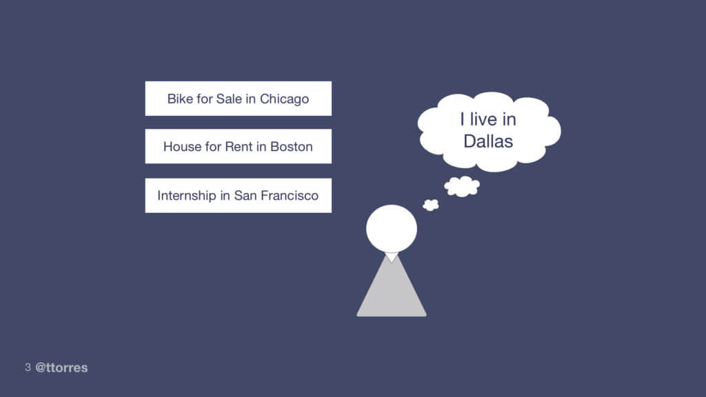 A person receives three emails—one about a bike for sale in Chicago, one about a house for rent in Boston, and one about an internship in San Francisco. The person thinks, “I live in Dallas.”
