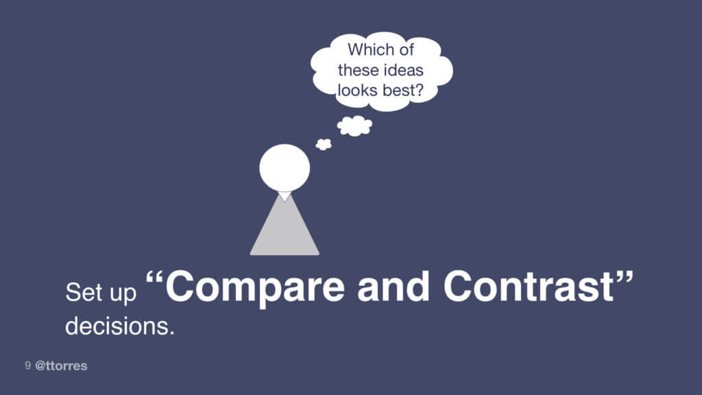 Setup 'Compare and Contrast" decisions. Ask, Which of these ideas looks best?