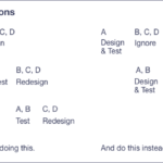 This image depicts the iterations described in the paragraphs below.