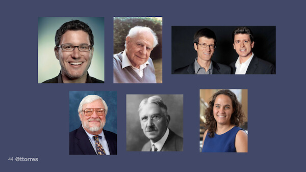 Photographs of Eric Ries, Karl Popper, Chip and Dan Heath, Karl Weick, John Dewey, and Teresa Torres