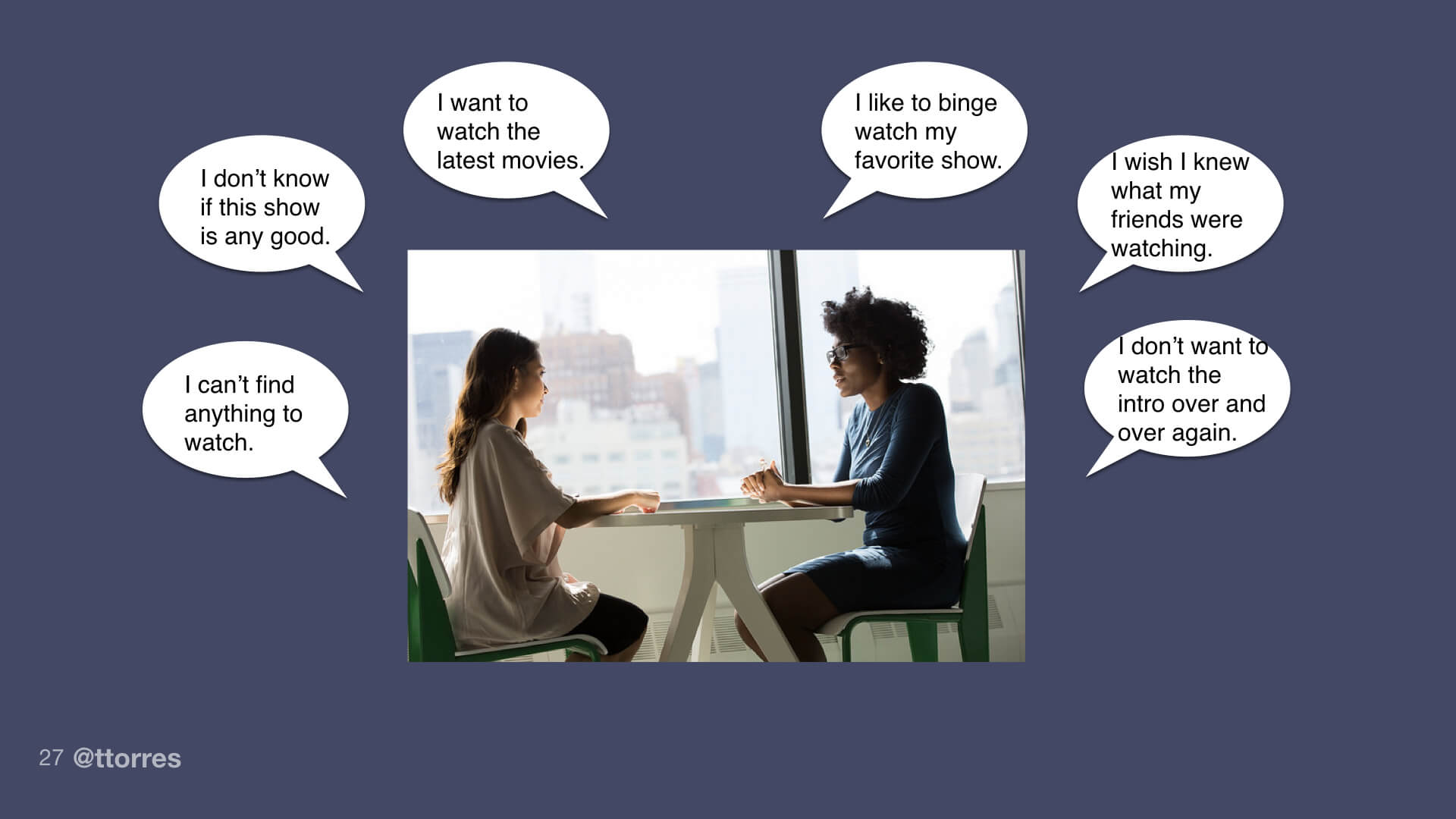 Two people sitting at a table and talking. Surrounding them are several thought bubbles describing many of the statements the customer is making about using Netflix.