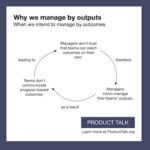 A circular diagram showing the connection between managers' tendency to micromanage and their teams' tendency not to communicate their progress toward outcomes.