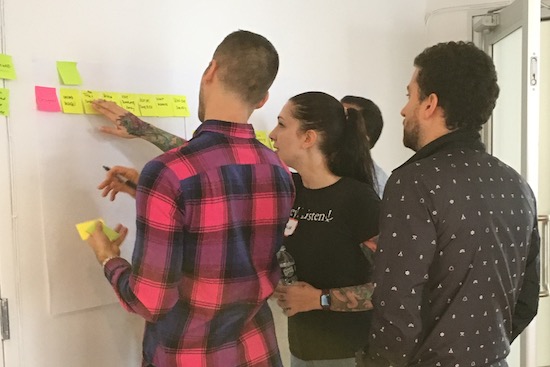A group of people collaborating around a white board covered in sticky notes.