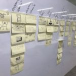 A whiteboard covered in Post-it notes shows the sketches the Simply Business team used for customer journey mapping