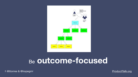  A diagram showing an opportunity solution tree. There's a desired outcome at the top, branching off into opportunities, which branch into solutions, which branch into experiments. At the very top of the tree, a product leader is engaged in a conversation with the rest of the product team to decide on the outcome. The image is labeled,"Be outcome-focused."