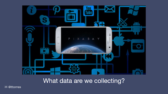 A photograph of a smartphone. There are many icons of popular apps behind the phone, including YouTube, Pinterest, Apple, and Android. The caption below it reads, "What data are we collecting?"