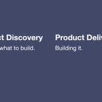 The text reads, "Product Discovery: Deciding what to build. Product Delivery: Building it."