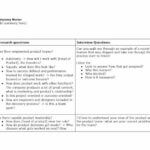 A table that includes a list of research questions and a list of corresponding interview questions. For example, the research question, "Are they empowered product teams?" corresponds to the interview question, "Can you walk me through an example of a recent feature that was shipped and take me through the process start to finish."