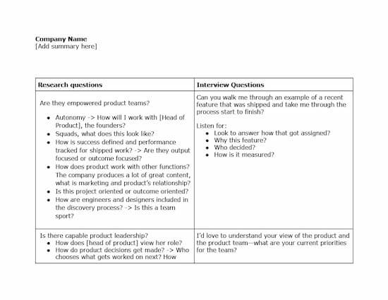 A table that includes a list of research questions and a list of corresponding interview questions. For example, the research question, "Are they empowered product teams?" corresponds to the interview question, "Can you walk me through an example of a recent feature that was shipped and take me through the process start to finish."
