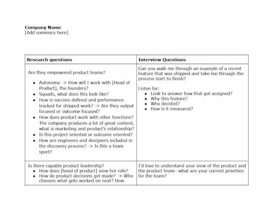 Looking for a Product Job? Here's How to Assess a Company's Continuous  Discovery Habits - Product Talk