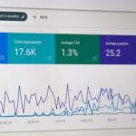 A screenshot of an analytics chart showing clicks, impressions, average CTR, and average position over the past three months.