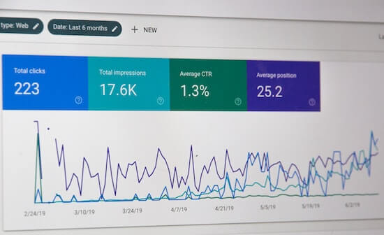 A screenshot of an analytics chart showing clicks, impressions, average CTR, and average position over the past three months.