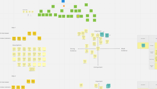 A screenshot of a Miro board showing different discovery work, including an opportunity solution tree, assumption mapping, and assumption test plans. There are different colored sticky notes arranged into rows, columns, and grids.