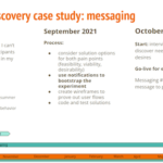 A screenshot from a slide deck labeled "Product discovery case study: messaging." Under each month (August, September, and October) is a list of discovery work that Helena conducted.