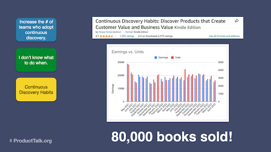 Screenshots of the number of books sold, Amazon ratings, and the outcome "Increase the # of teams who adopt continuous discovery."