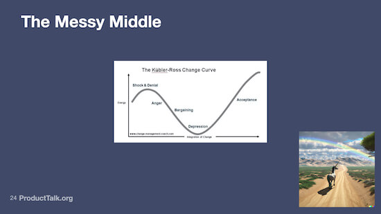 A screenshot of the Kubler-Ross Change Curve which shows a line that starts high, takes a sharp dip down, and then goes back up again.