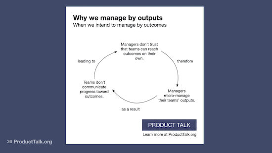 A diagram labeled "Why we manage by outputs when we intend to manage by outcomes." It shows a cycle of distrust, micromanagement, and lack of communication.