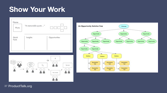Screenshots that show different ways product teams can show their work, like interview snapshots and opportunity solution trees.