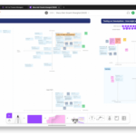 A screenshot of a FigJam workspace that has lots of color-coded sticky notes arranged in different patterns.