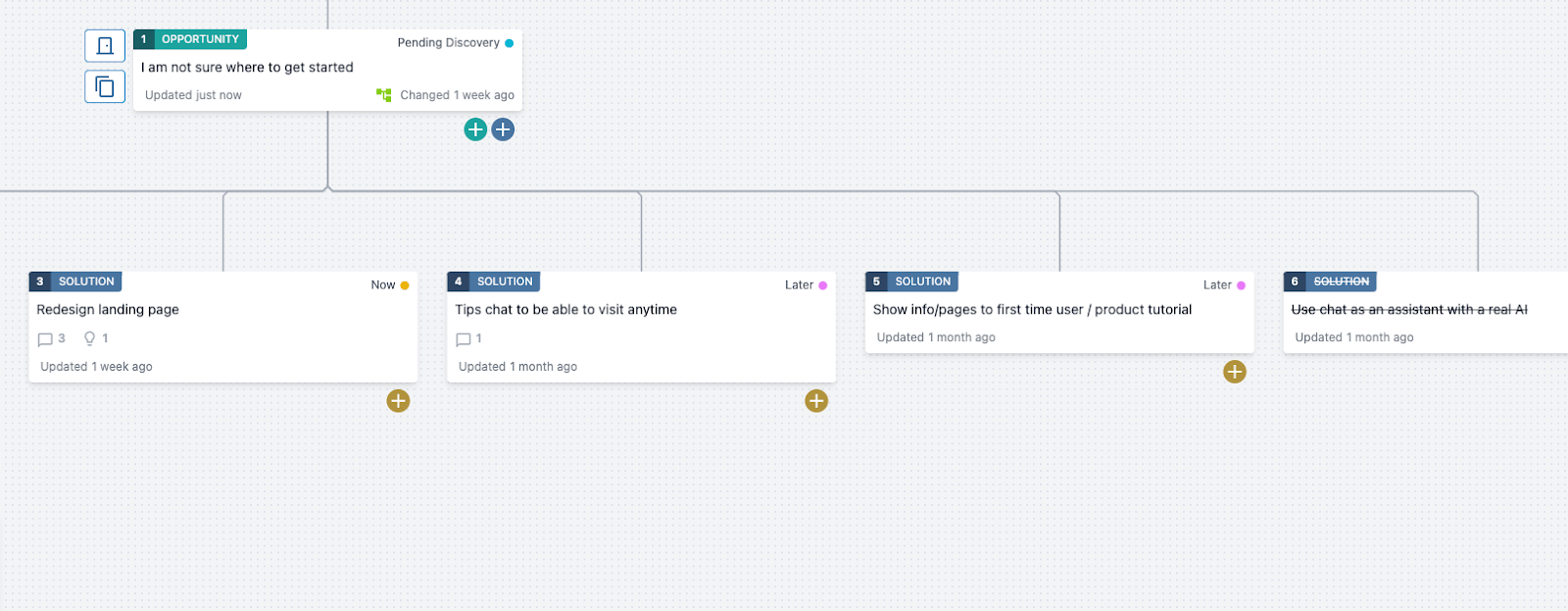 A screenshot of the top of an opportunity solution tree in Vistaly.