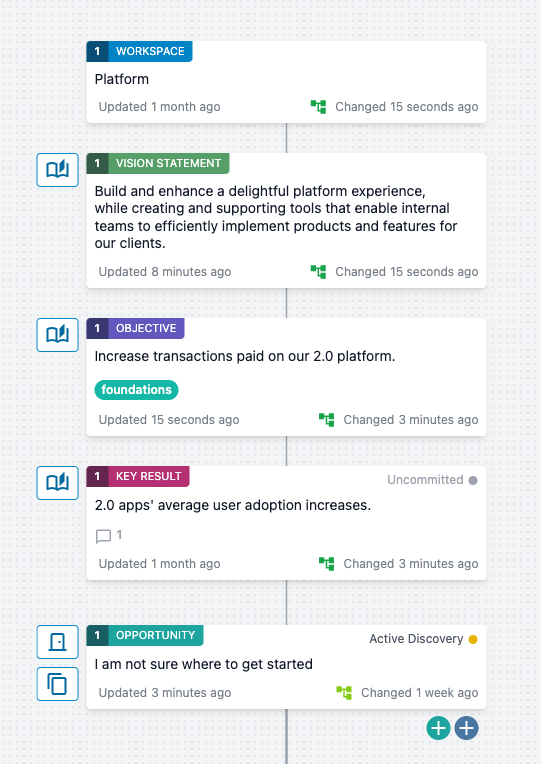 A screenshot of the top of an opportunity solution tree in Vistaly.