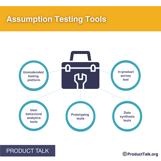 An image labeled "Assumption Testing Tools" with a picture of a toolbox branching out into different types of tools like in-product survey tool and data synthesis tools.
