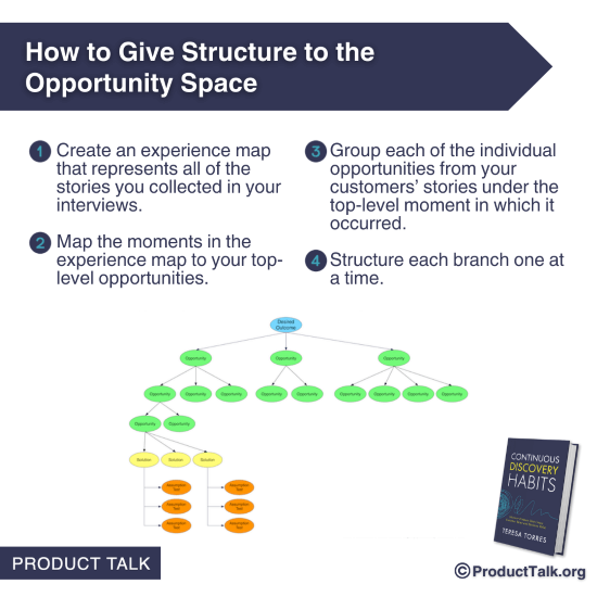 How to give structure to the opportunity space: 1. Create an experience map that represents all of the stories you collected in your interviews, 2. Map the moments in the experience map to your top-level opportunities, 3. Group each of the individual opportunities from your customers' stories under the top-level moment in which it occurred, and 4. Structure each branch one at a time.