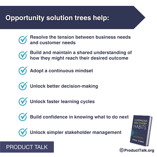 A checklist labeled "opportunity trees help" that outlines seven benefits of opportunity solution trees.