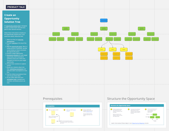 An opportunity solution tree template for Miro